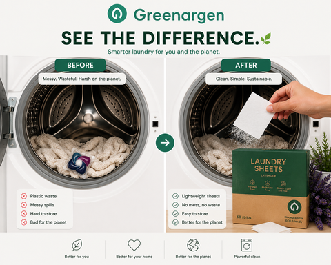 Laundry Sheets vs Liquid Detergent: The Real Comparison (Cost, Plastic, Performance)